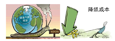 I(y)(hu)l(f)Ҫُ(gu)܇(ch)幝(ji)ܭh(hun)M(fi)(qing)