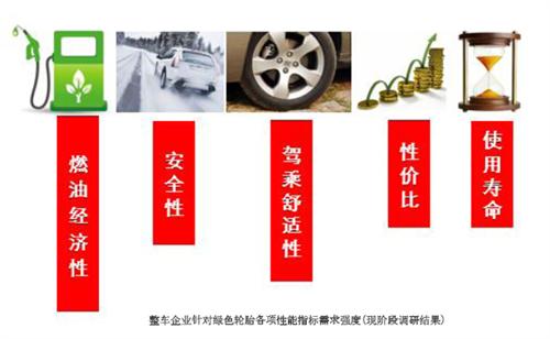 Ї(gu)Gɫ݆̥l(f)չо(bo)棨ϣ