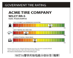 Ї(gu)Gɫ݆̥l(f)չо(bo)棨ϣ