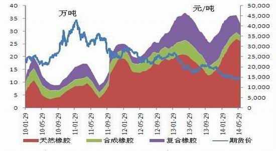 (lin)؛󣩣zȓP(yng) 