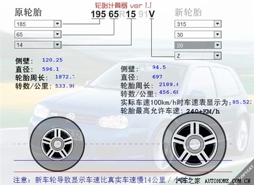 СĴe(cu)Ь݆̥b`^(q) ܇(ch)֮